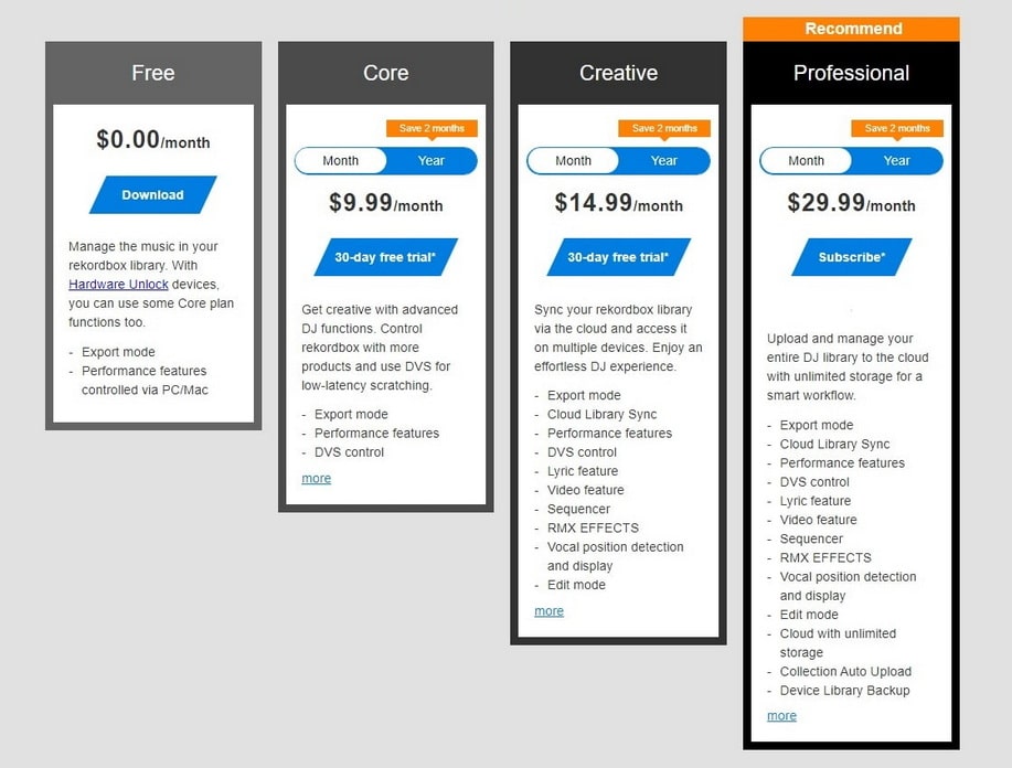rekordbox Professional plan price